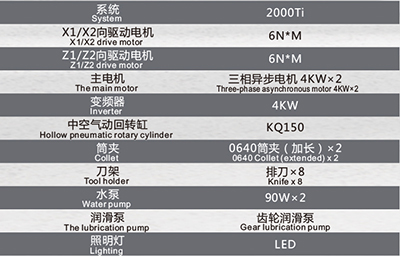 GKP400-XYZQ3-2512-2.jpg
